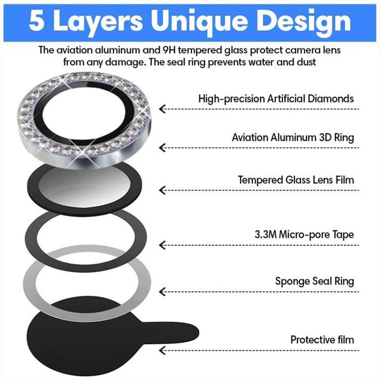 محافظ لنز دوربین پنتر مدل Diamond Ring مناسب برای گوشی موبایل شیائومی Poco X7 Pro
