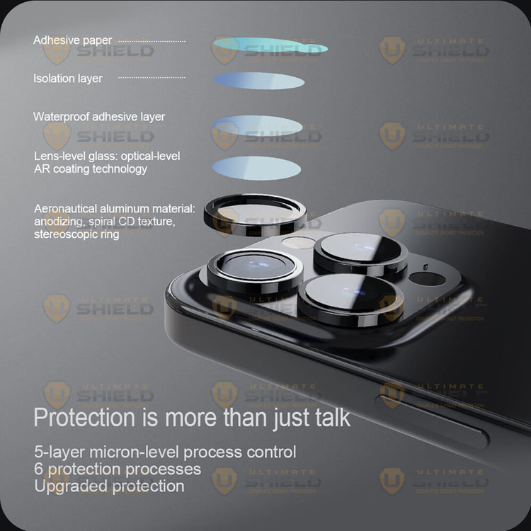 محافظ لنز دوربین آلتیمیت شیلد مدل Ring Metal UL مناسب برای گوشی موبایل اپل iPhone 16 Pro / 16 Pro Max