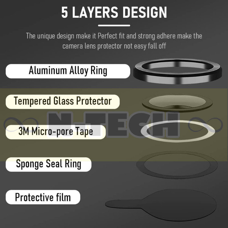 محافظ لنز دوربین انتک مدل Ring Metal Lens Protector مناسب برای گوشی موبایل شیائومی Redmi Note 13 Pro 5G
