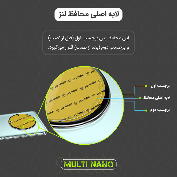 محافظ لنز دوربین مولتی نانو مدل X-L2N مناسب برای گوشی موبایل هوآوی Nova 11i بسته دو عددی