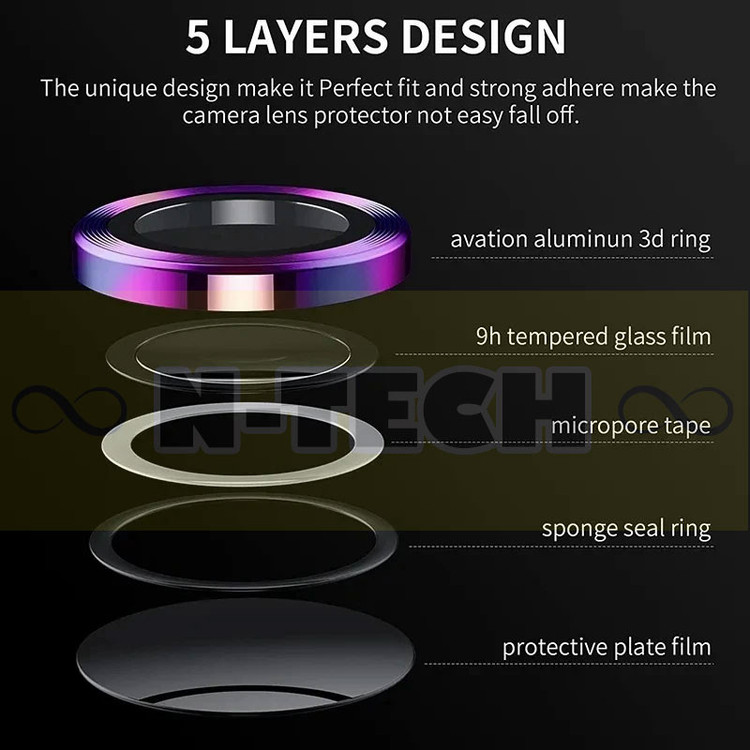 محافظ لنز دوربین انتک مدل Ring Metal Lens Protector مناسب برای گوشی موبایل شیائومی Poco X6 Pro 5G