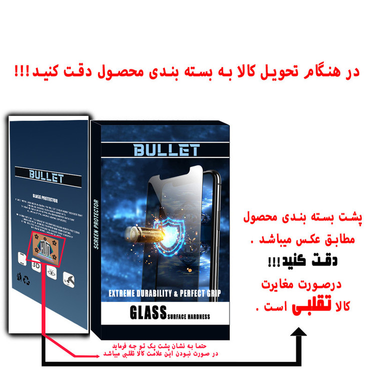 محافظ لنز دوربین بولت مدل FLZB-01 مناسب برای گوشی موبایل سامسونگ Galaxy A53 5G