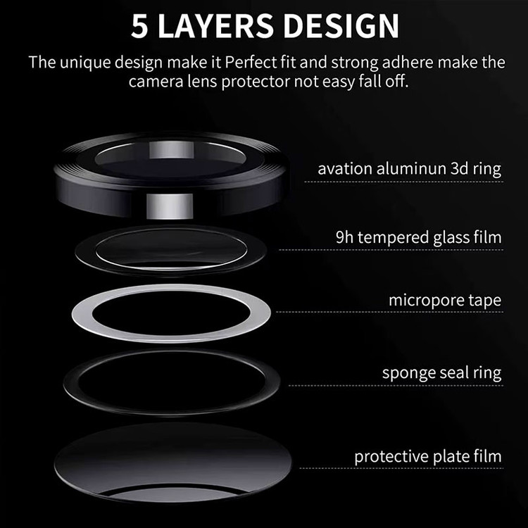 محافظ لنز دوربین پنتر مدل Ring Metal مناسب برای گوشی موبایل شیائومی Poco X6 5G