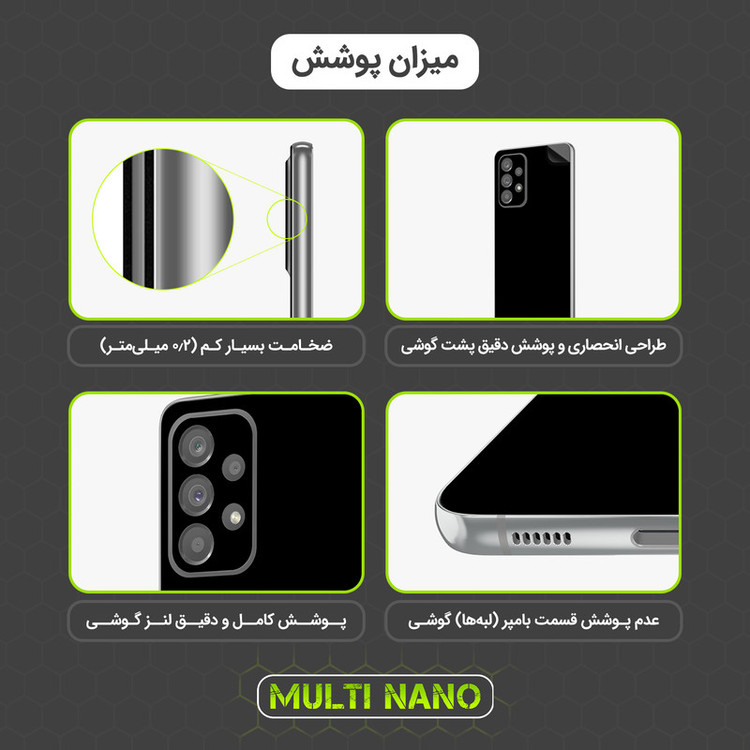 برچسب پوششی مولتی نانو طرح مات مدل X-F1M مناسب برای گوشی موبایل سامسونگ Galaxy A07 4G