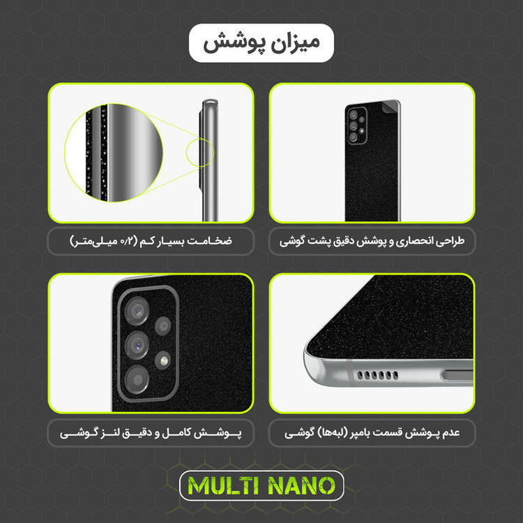برچسب پوششی مولتی نانو طرح کهکشانی مدل X-F1G مناسب برای گوشی موبایل شیائومی Poco X7 Pro