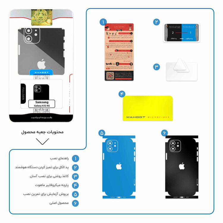 برچسب پوششی ماهوت مدل Matte-Black-FullSkin مناسب برای گوشی موبایل اپل iPhone 12