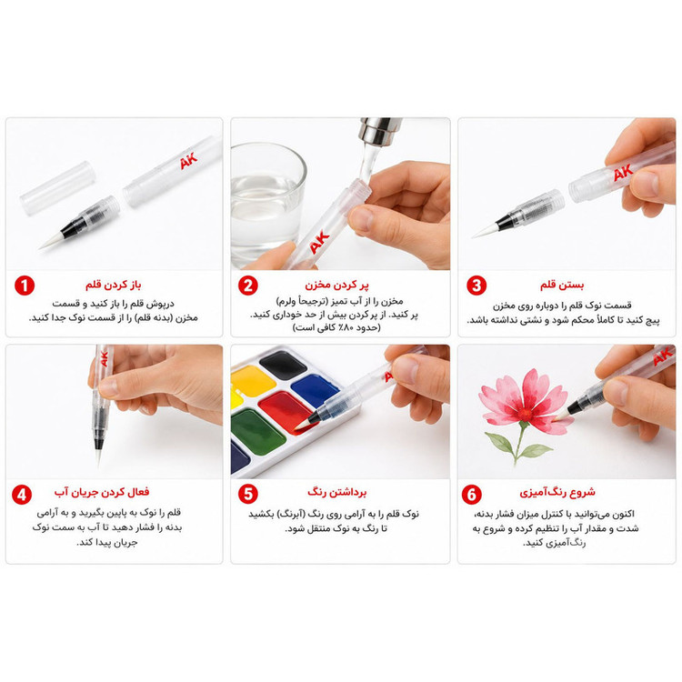 واتربراش مدل AK