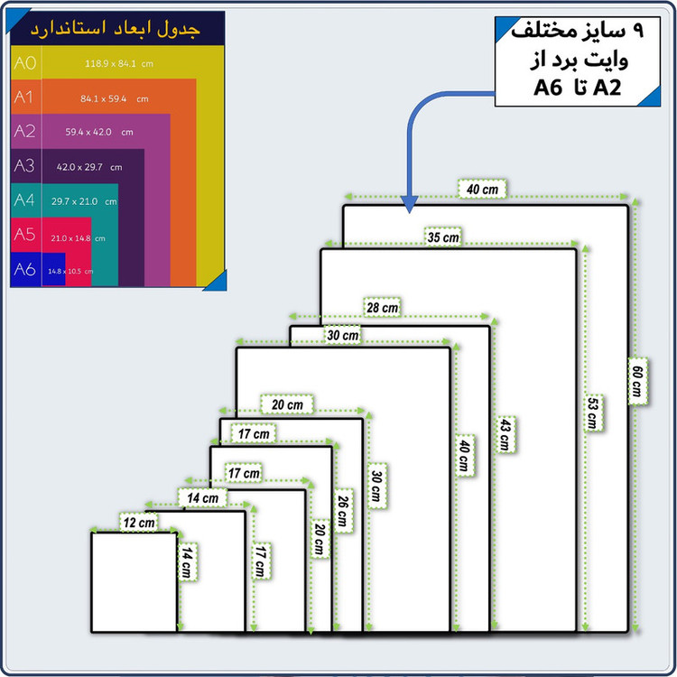 تخته وایت برد هوم اند فریج مدل 5 سایز 60x40 سانتیمتر به همراه ماژیک و مگنت مجموعه 5 عددی