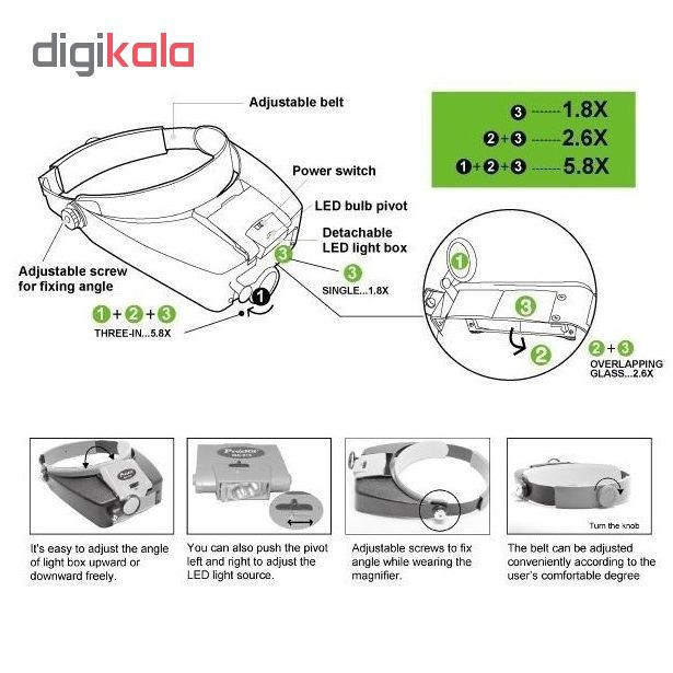 ذره بین پروسکیت مدل MA-016