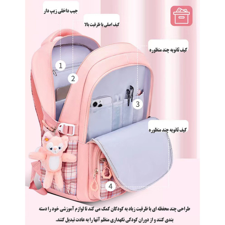 کوله پشتی مدل عروسکی