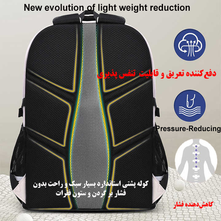 کوله پشتی مدرسه ژیما مدل 5392