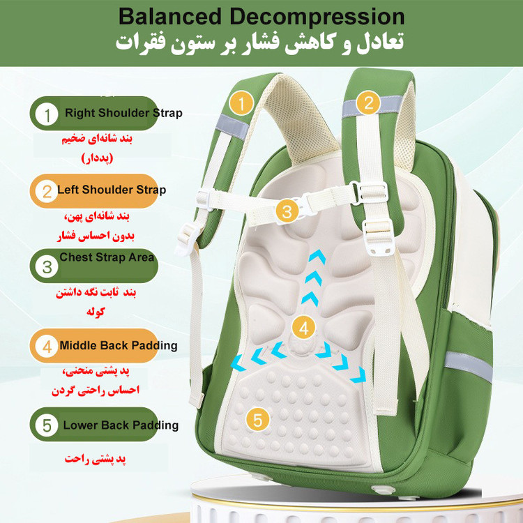 کوله پشتی مدرسه کد 5455