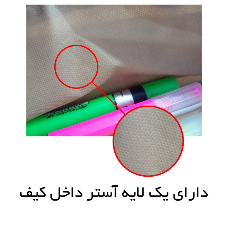 جامدادی سه زیپ مستر راد مدل فانتزی طرح خرس های کله فندقی کد fiory 2579