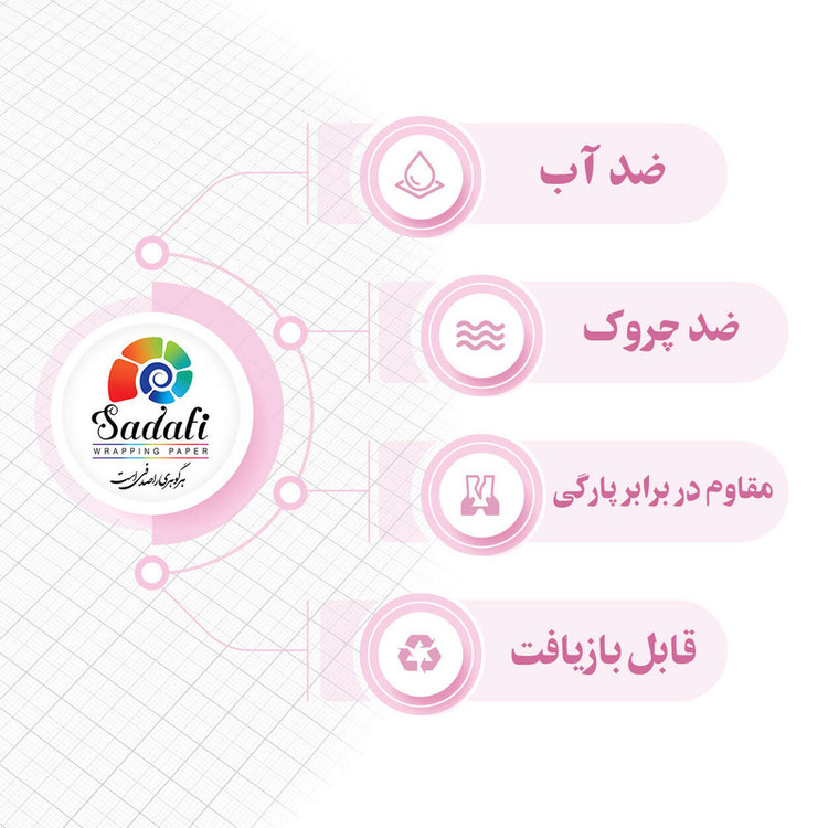 کاغذ کادو صدفی طرح خرگوش سایز 50*70 سانتی متر بسته 2 عددی