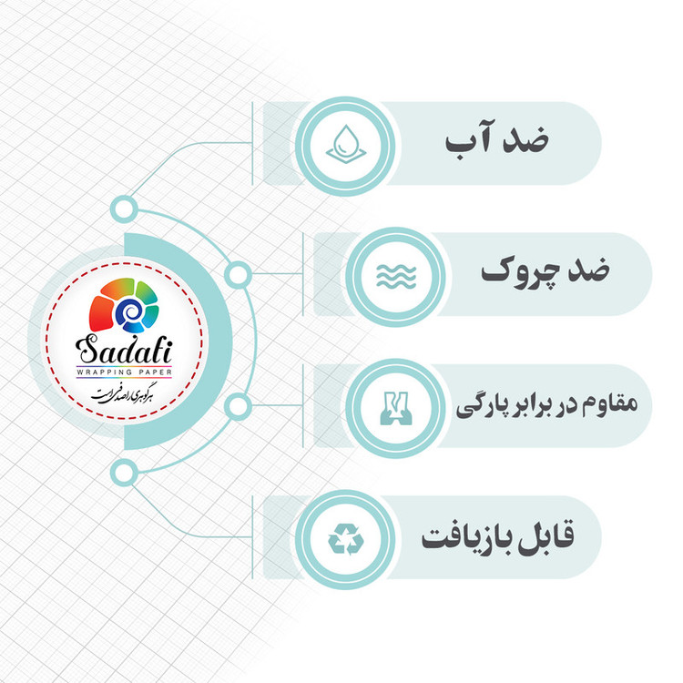 کاغذ کادو صدفی طرح عشق بسته 2 عددی