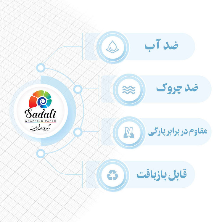 کاغذ کادو صدفی مدل 367 سایز 100*70 سانتی متر بسته 2 عددی
