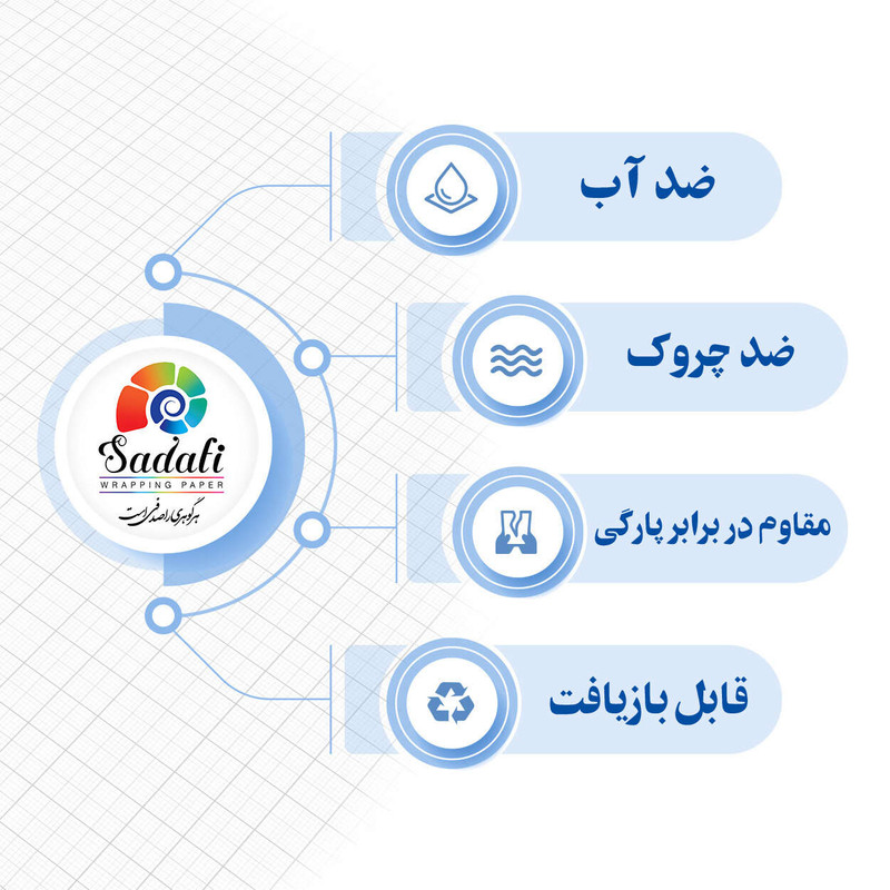 کاغذ کادو صدفی مدل 367 سایز 50*70 سانتی متر بسته 5 عددی