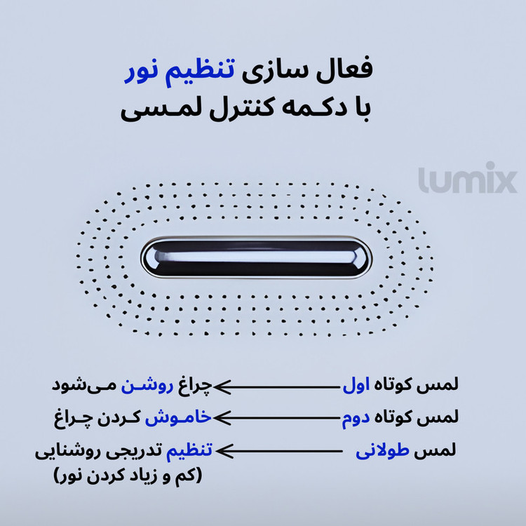 چراغ مطالعه شارژی لومیکس مدل TRIFOLD