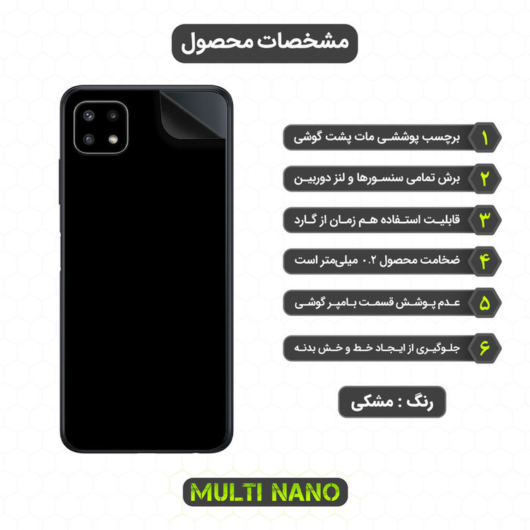 برچسب پوششی مولتی نانو مدل X-F1M مناسب برای گوشی موبایل سامسونگ Galaxy A22 5G