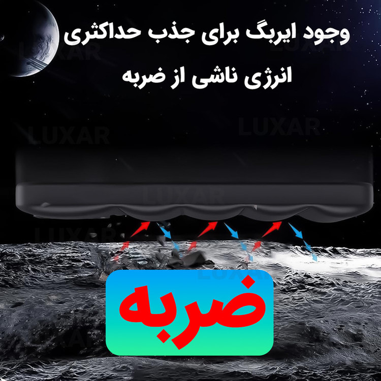 کاور لوکسار مدل 15promax - Lumer مناسب برای گوشی موبایل اپل iPhone 15 Pro Max