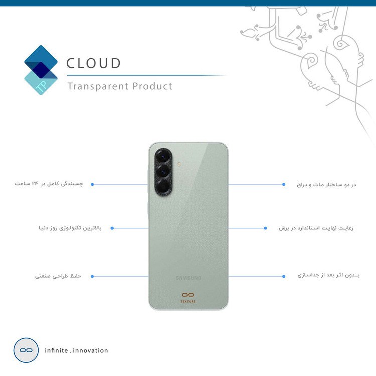 برچسب پوششی ماهوت مدل Cloud-Transparent مناسب برای گوشی موبایل سامسونگ Galaxy A56