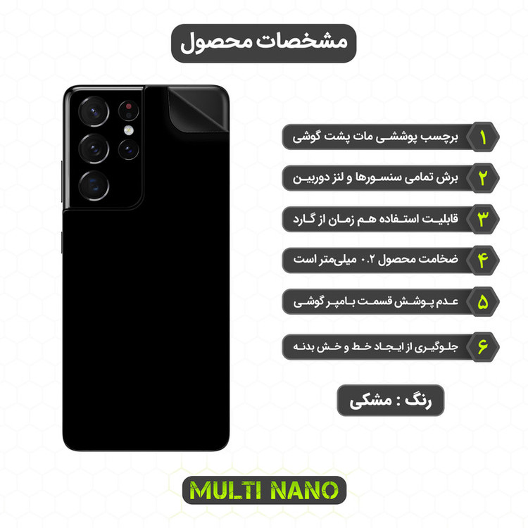 برچسب پوششی مولتی نانو مدل X-F1M مناسب برای گوشی موبایل سامسونگ Galaxy S21 Ultra 5G