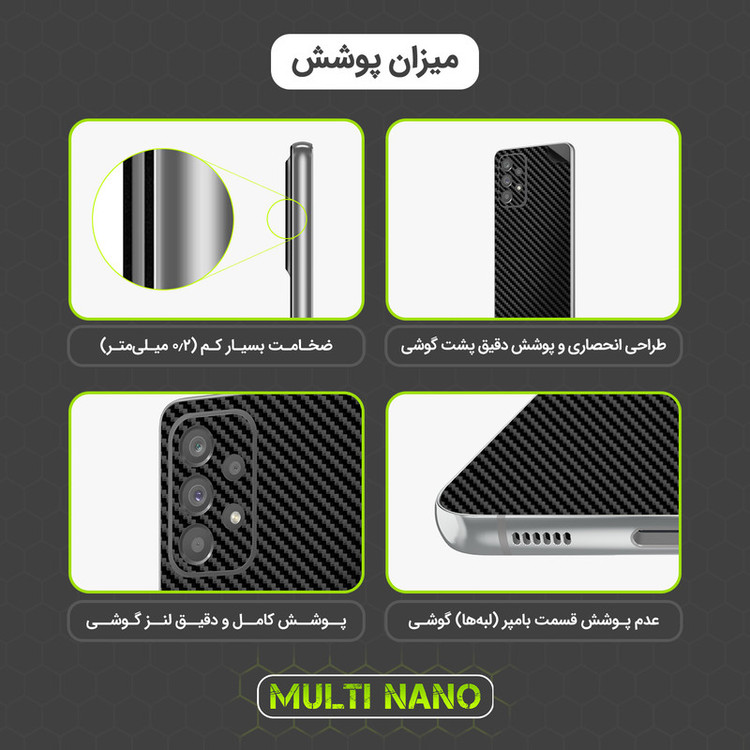 برچسب پوششی مولتی نانو مدل X-F1C مناسب برای گوشی موبایل سامسونگ Galaxy F13