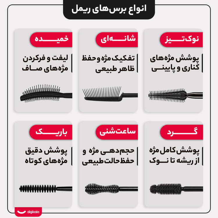 ریمل حجم دهنده دورا مدل Big