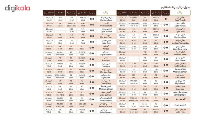 رنگ مو اسکالیم شماره 9.2 حجم 100 میلی لیتر رنگ بلوند دودی مهتابی خیلی روشن