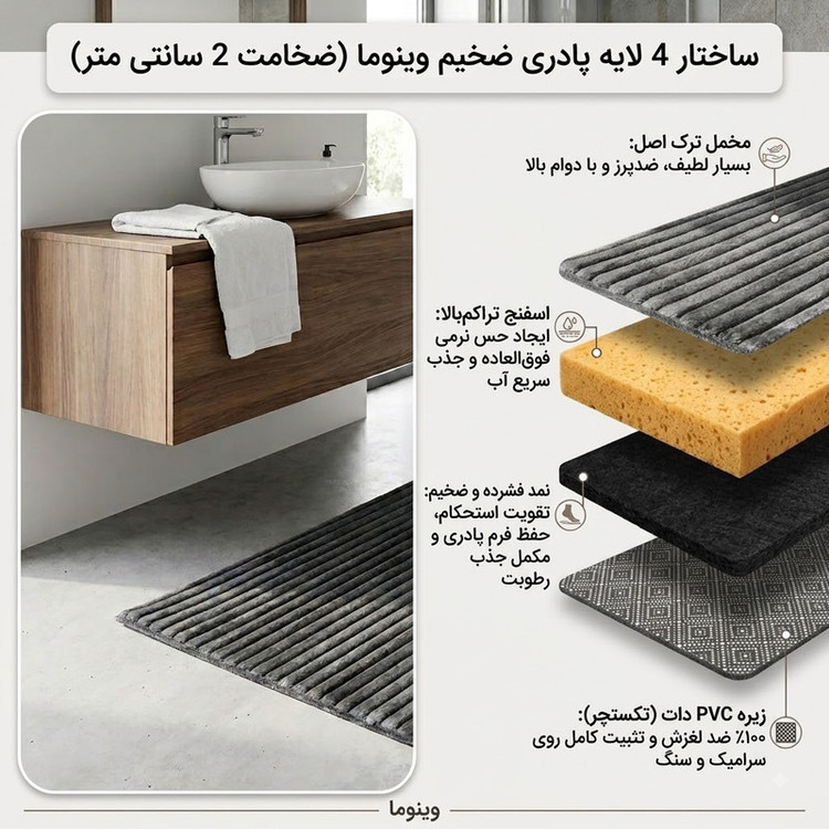 پادری وینوما مدل سرویس بهداشتی و حمام 4 لایه مخمل ویژه سایز 80x50 سانتیمتر مناسب برای فضای داخلی