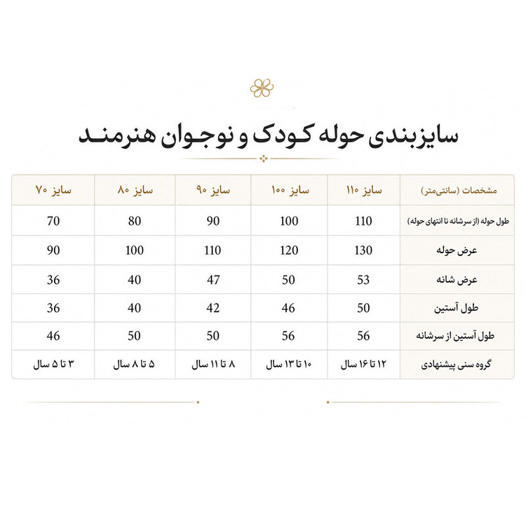 حوله پالتویی هنرمند مدل حیوانات فانتزی سایز ۱۱۰x۱۳۰ مناسب برای قد ۱۴۰ تا ۱۶۰ سانتی متر