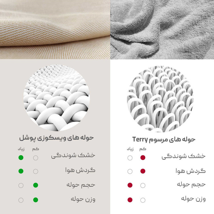 حوله پالتویی پوشل اکو کد 01 سایز 129