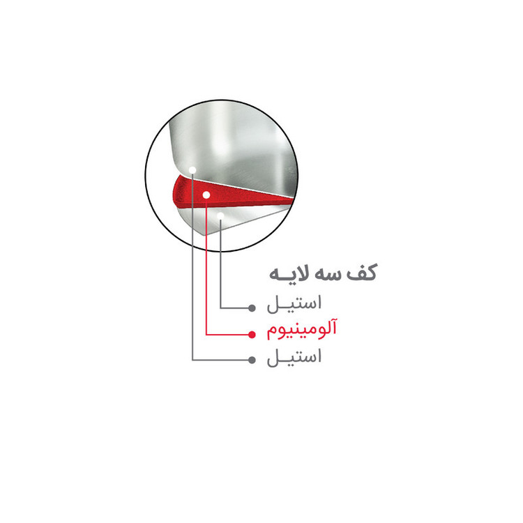 زودپز پارس استیل مدل کف سه لایه گنجایش 6 لیتر
