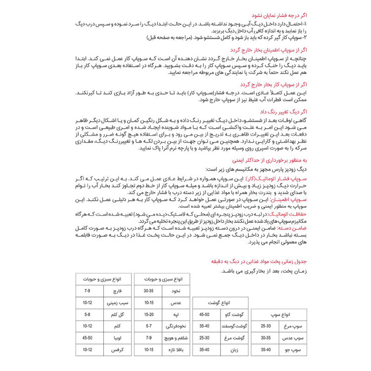 زودپز پارس استیل مدل کف سه لایه گنجایش 4.5 لیتر