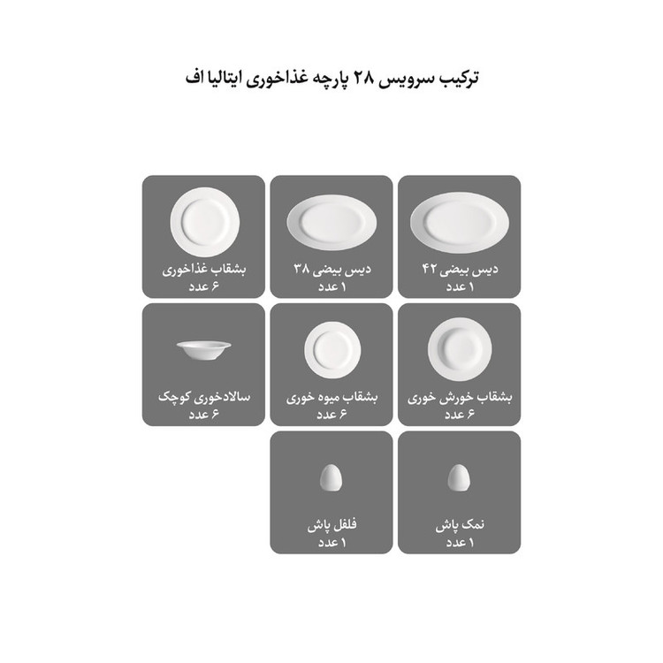 سرویس غذاخوری 28 پارچه 6 نفر چینی زرین ایران مدل ایتالیا اف سابرینا درجه یک