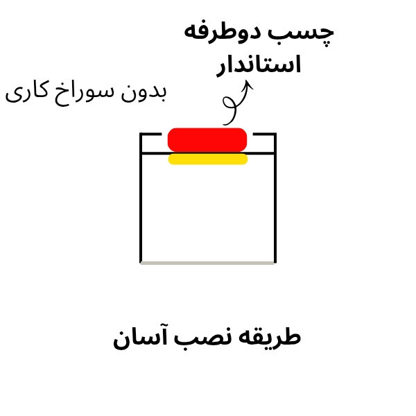 چراغ روکار خطی مدل 6330
