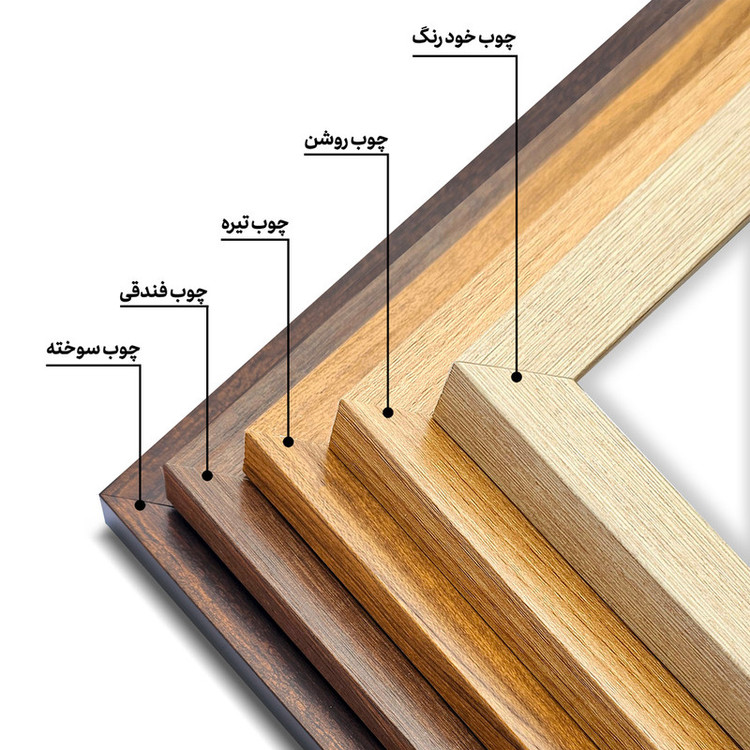 تابلو خندالو طرح ویولن کد F318