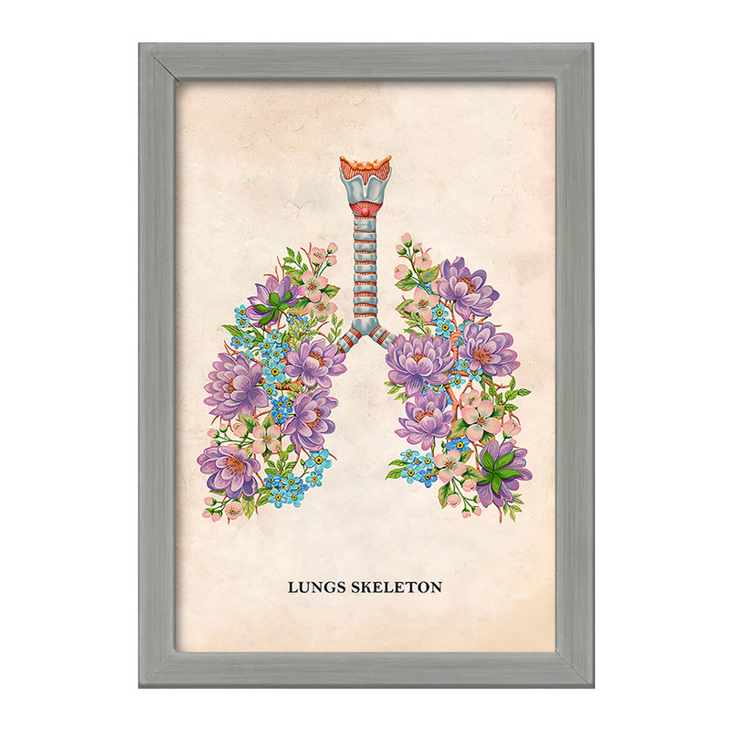 تابلو خندالو طرح آناتومی ریه ها (Lungs Anatomy) کد F14020