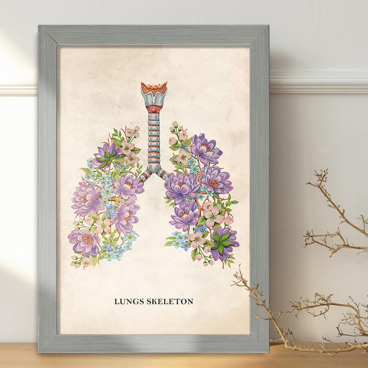 تابلو خندالو طرح آناتومی ریه ها (Lungs Anatomy) کد F14020