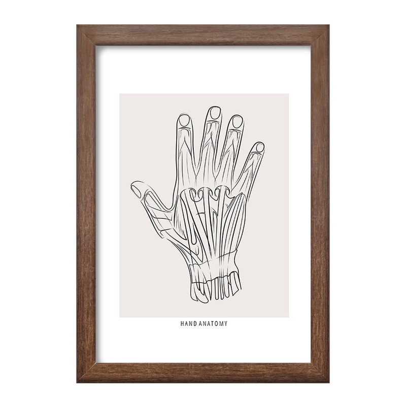 تابلو خندالو طرح آناتومی دست (Hand Anatomy) کد F13923