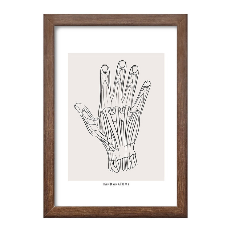 تابلو خندالو طرح آناتومی دست (Hand Anatomy) کد F13923