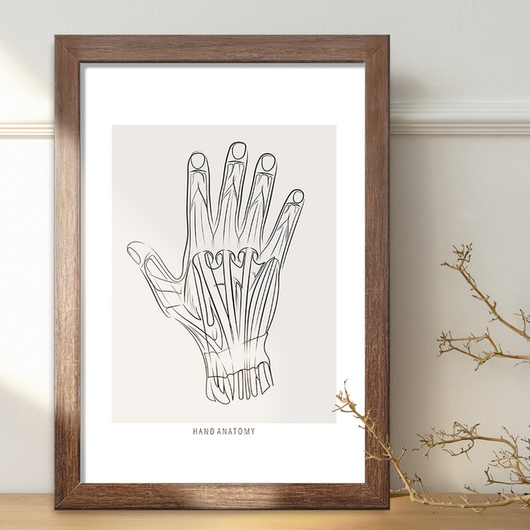 تابلو خندالو طرح آناتومی دست (Hand Anatomy) کد F13923