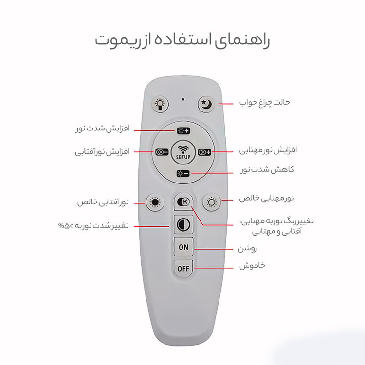 لوستر ام کی لایتینگ مدل مدرن کد Ringo