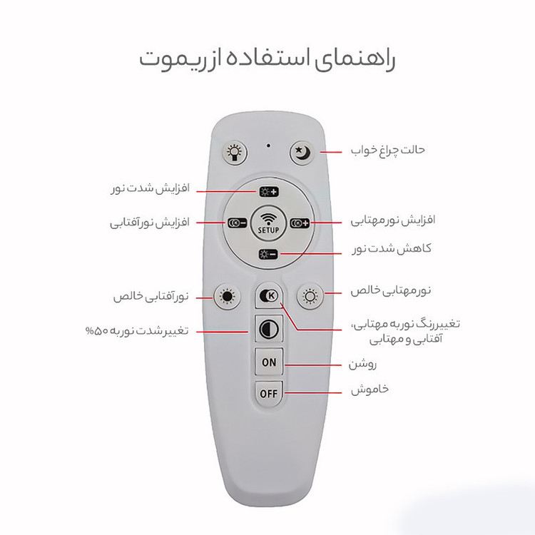 لوستر ام کی ای لایتینگ مدل مدرن کد Ringo40
