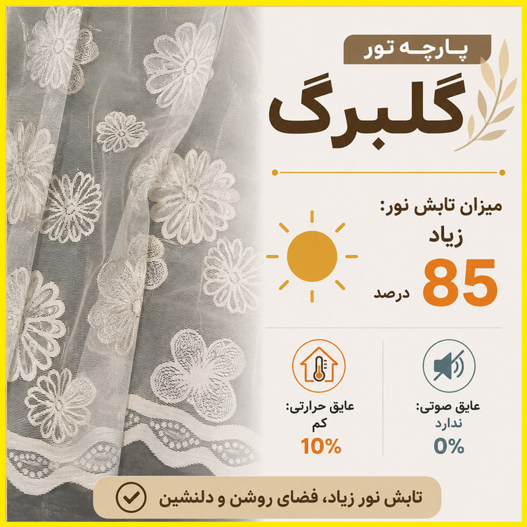پرده پانچ تیکو دکو مدل تور راشل کادکا طرح گلبرگ دالبوردار سایز 280 × 225 سانتیمتر مجموعه دو عددی