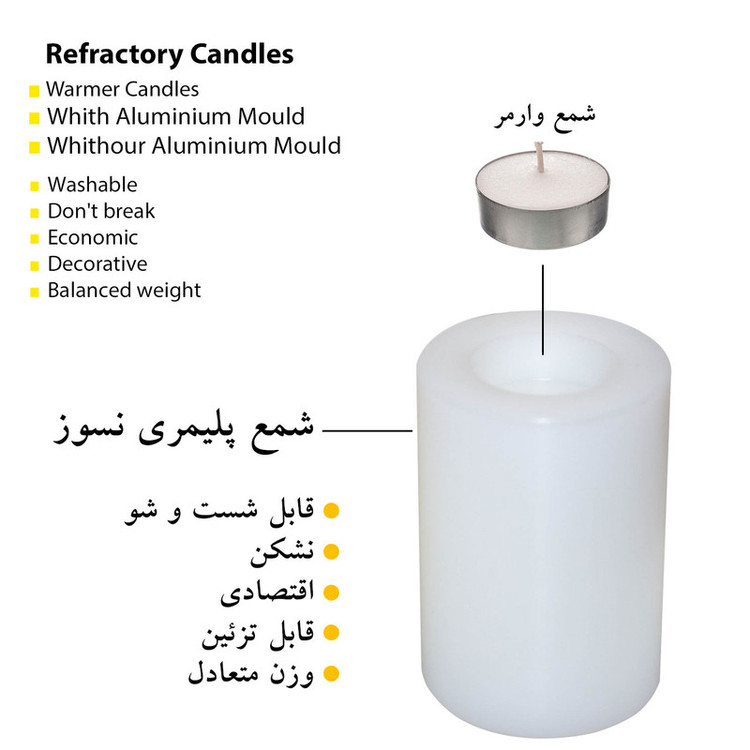 جا شمعی طرح استوانه ای کد 1520253035 مجموعه 5 عددی