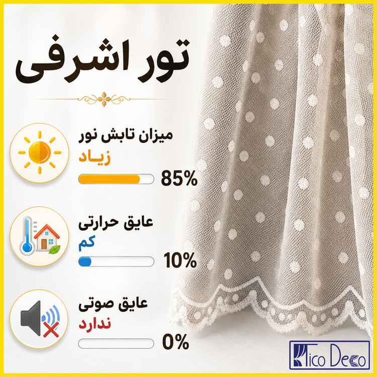 پرده پانچ تیکو دکو مدل تور راشل کادکا طرح اشرفی دالبوردار سایز 280 × 300 سانتیمتر