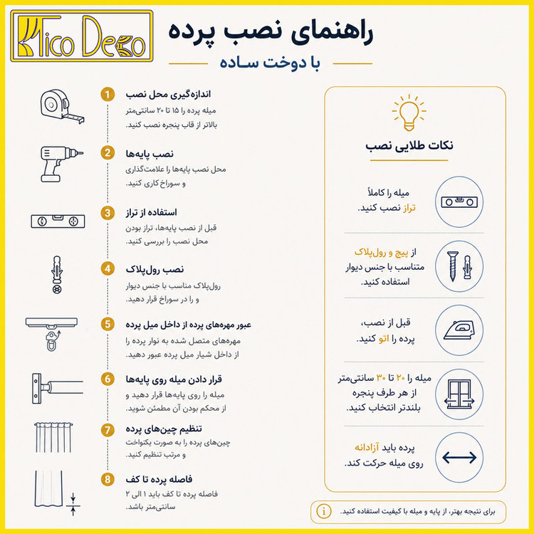 پرده تیکو دکو مدل دوخت ساده تور راشل کادکا طرح ورسای دالبوردار سایز 280 × 400 سانتیمتر