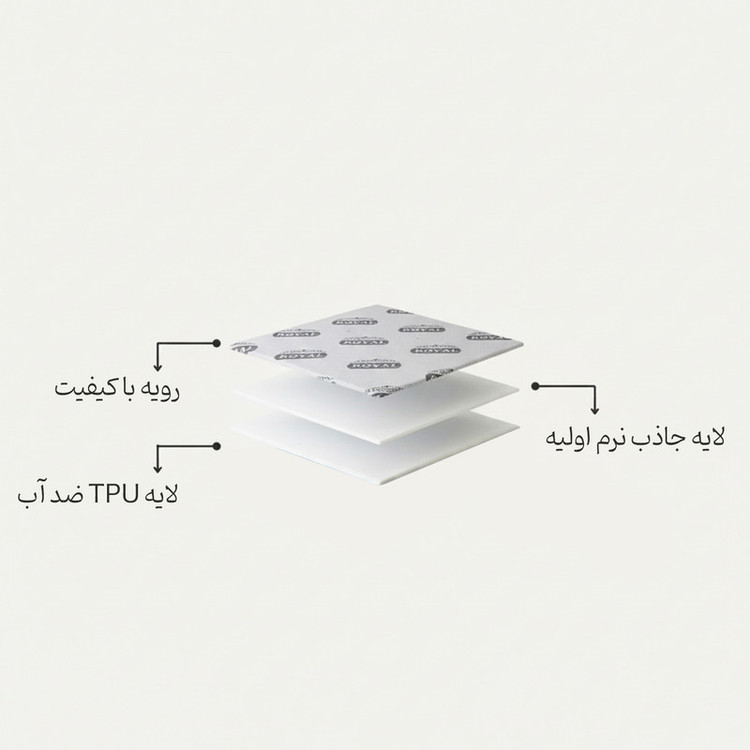 محافظ تشک رویال مدل ضد آب ساردونیا یک نفره سایز 200×90 سانتی متر