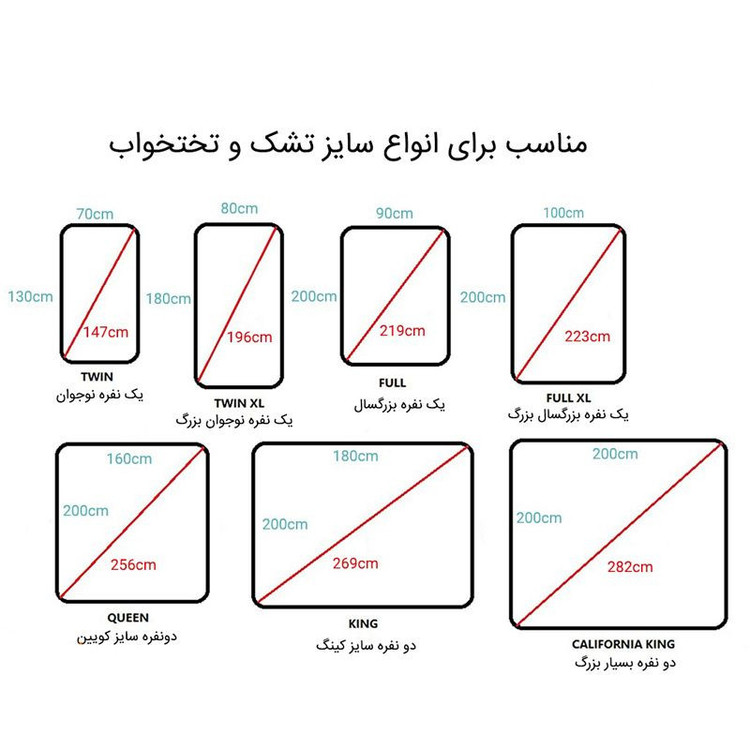 کش نظم دهنده روتختی شاکا مدل تنظیم شونده کد 125LIN2 بسته 2 عددی